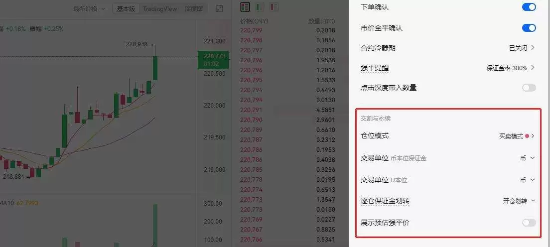 ETHUSDT永续是什么?ETHUSDT永续怎么玩?