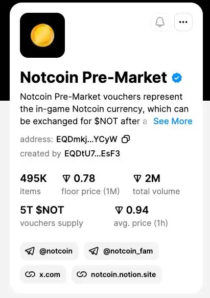 Notcoin(TON)币适合长期持有吗?TON近期趋势分析
