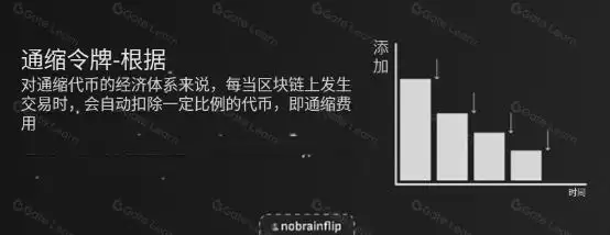 代币经济学概览:投资前需要看哪些指标?