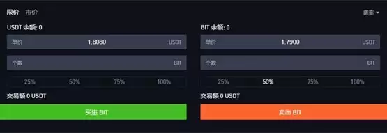 BIT币怎么买?BIT币买入和交易教程全解