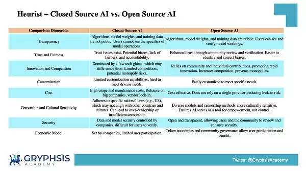 DePIN赛道是什么?一文解密DePIN生态(AI算力的变革力量)