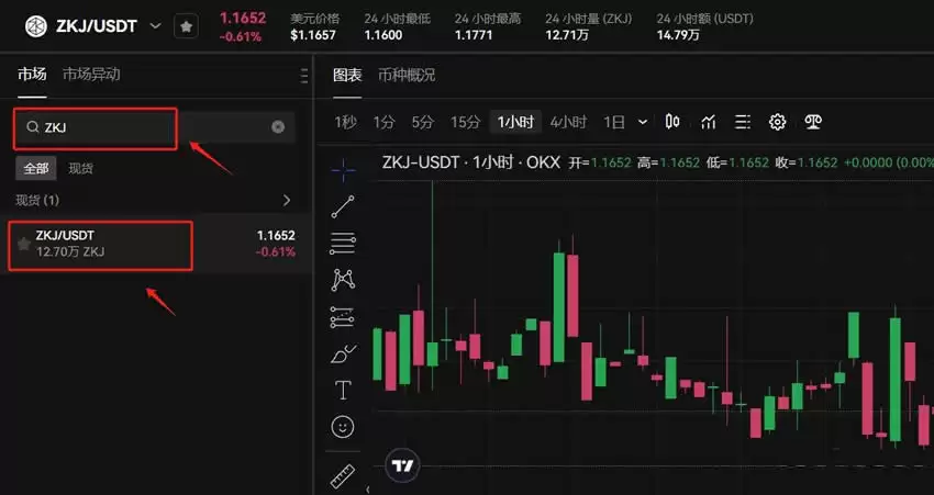 BigTime币是什么?未来前景如何?BIGTIME币价格预测