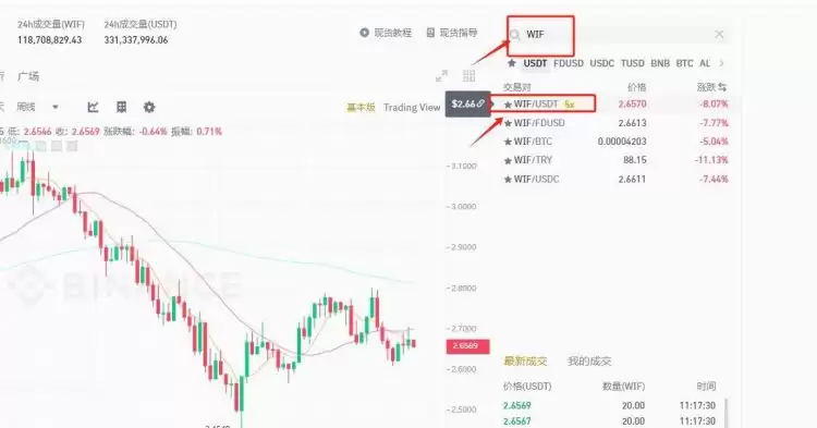 WIF币总量多少?WIF币发行总量和发行价格介绍