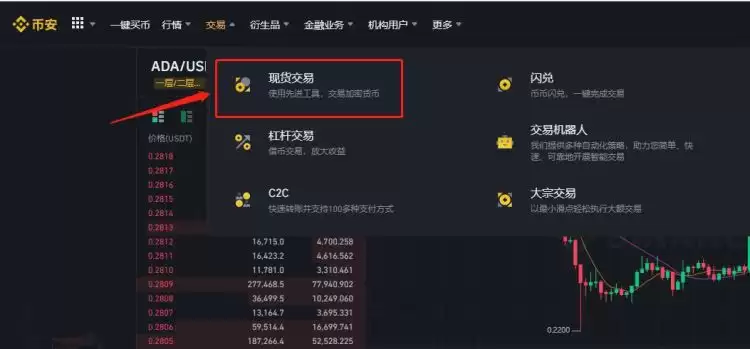 CKB是什么币?CKB币价格走势分析及未来价格预测