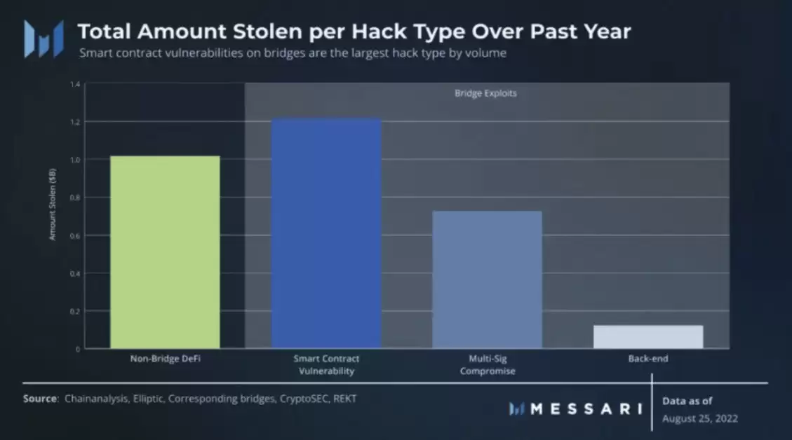 长推:详解有空投预期的明星项目Polyhedra Network 第3张