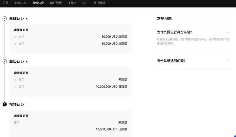 AVIVE币能成为下一个比特币吗？