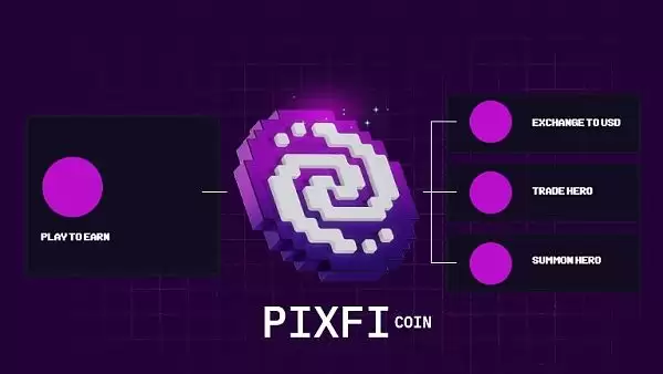 如何获得更多的Pixelverse(PIXFI)币?Pixelverse玩法技巧