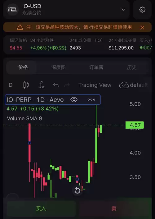 io.net是什么?IO币值得投资吗?IO币价格预测