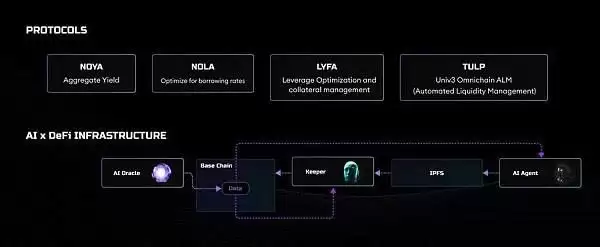 AI智能体协议是什么?一文详解AI智能体协议