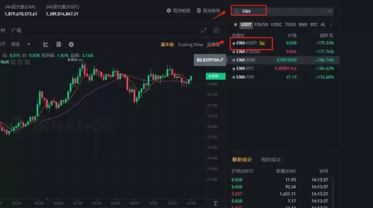 ENA币怎么买?ENA币买卖交易全教程