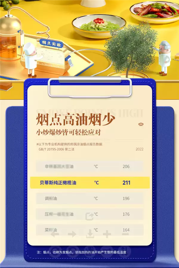西班牙皇室用油！贝蒂斯纯正橄榄油大促：2瓶119元