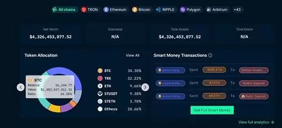 孙宇晨火币账户持有28613枚比特币!比HTX交易所BTC储备还多?