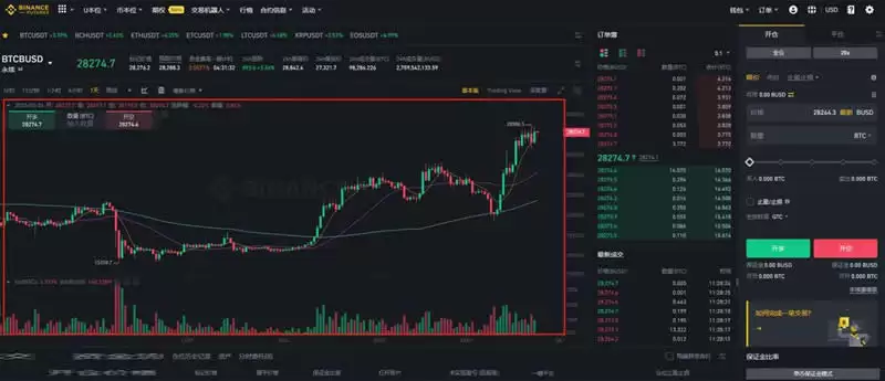 加密货币合约怎么玩才能赚钱?