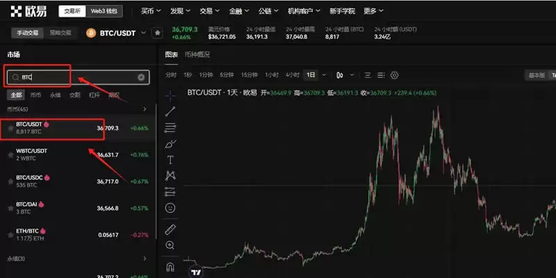 比特币套现被冻结怎么办？欧易交易所套现教程