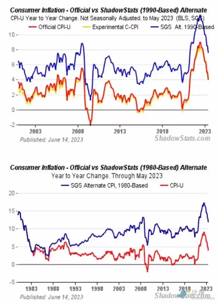 Arthur Hayes:比特币跌破3.5万美元后,准备抄底