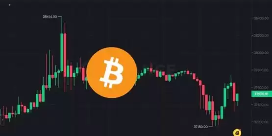 比特币站上37000、以太坊冲高后回落！SOL、XRP、ADA下跌趋势