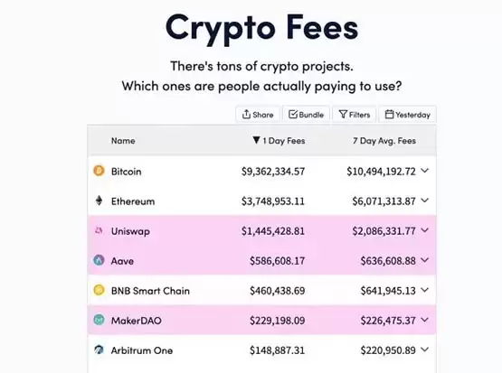 Aylo：实际推出比特币现货ETF时将大跌！暴涨在2024年Q3、Q4