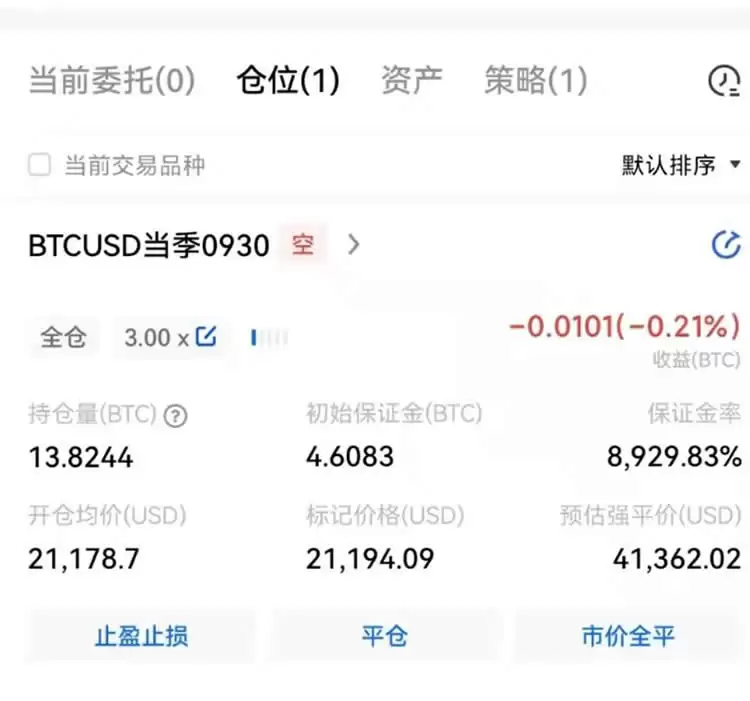 比特币合约收益率怎么算？BTC合约怎么玩？