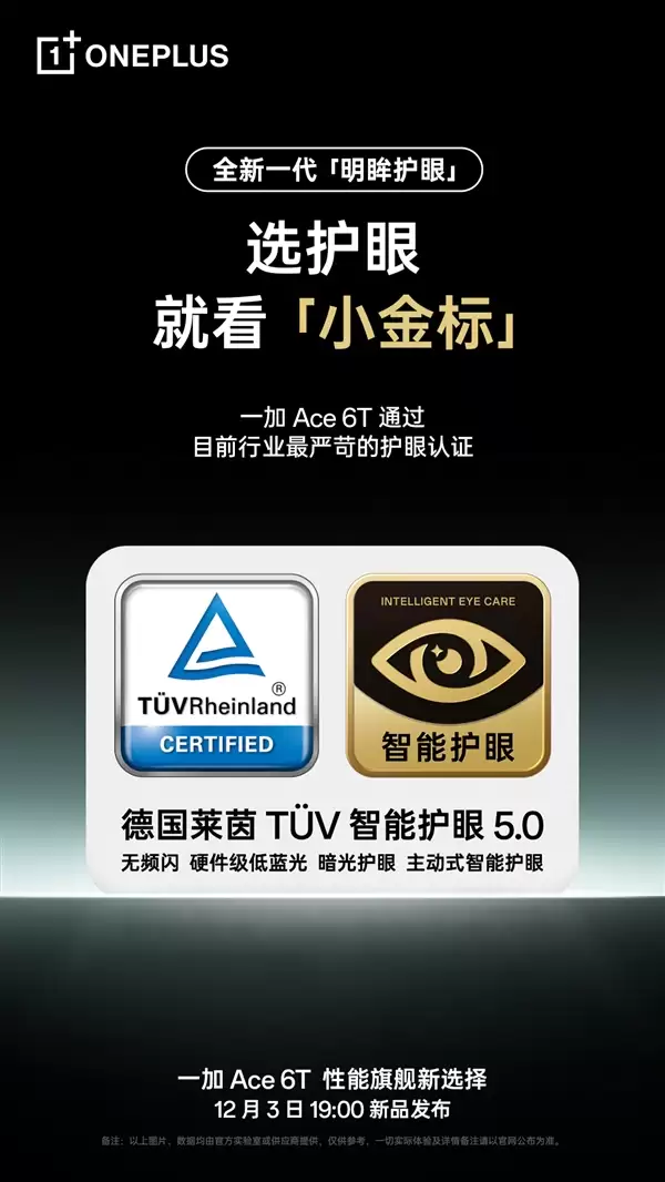 一加Ace 6T支持全新明眸护眼：通过了最严苛的护眼小金标认证