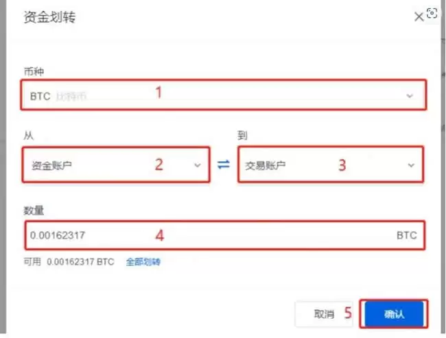 比特币看跌期权哪儿可以买？比特币看跌期权如何买？