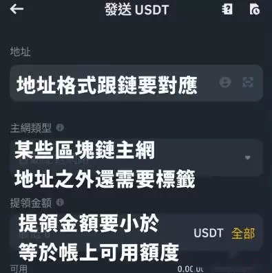 币安binance提现失败怎么办?为什么会提现失败?