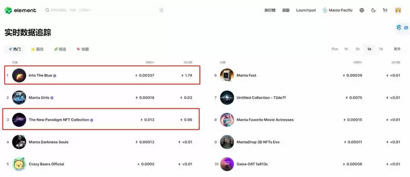 一文盘点12个Manta Pacific生态未发币项目
