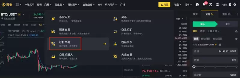 什么是炒币的杠杆操作?炒币合约杠杆操作详细教程图片大全