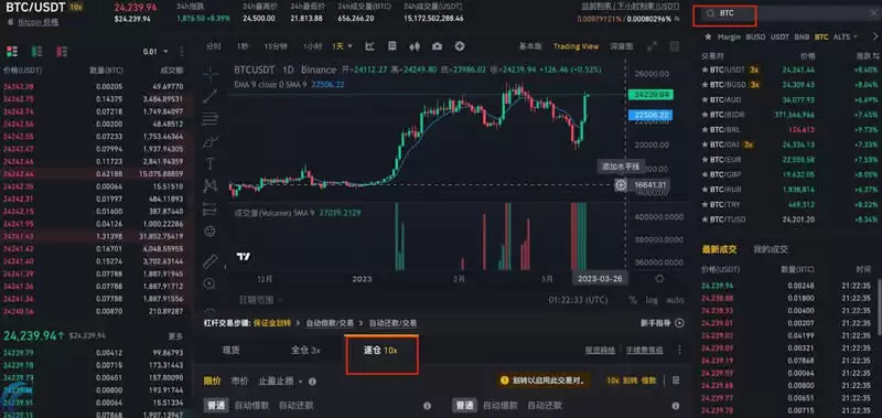 什么是炒币的杠杆操作?炒币合约杠杆操作详细教程图片大全