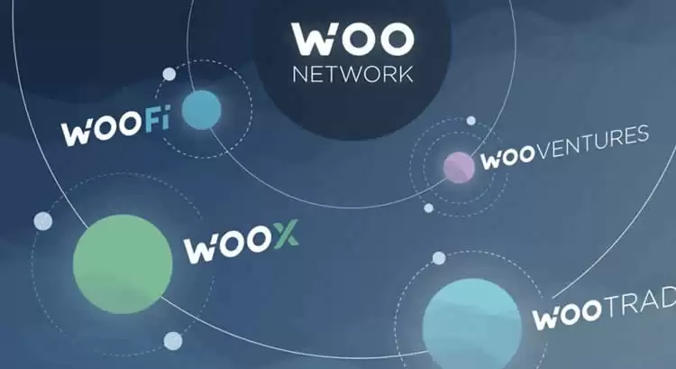 WOO币历史价格走势图