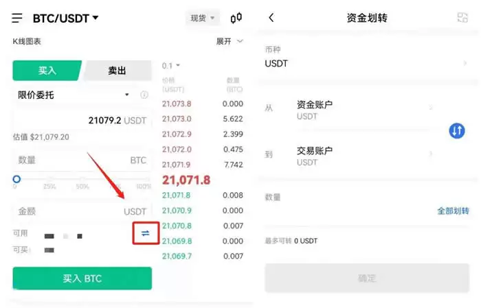 永续合约每天都会收利息吗？永续合约交易操作教程