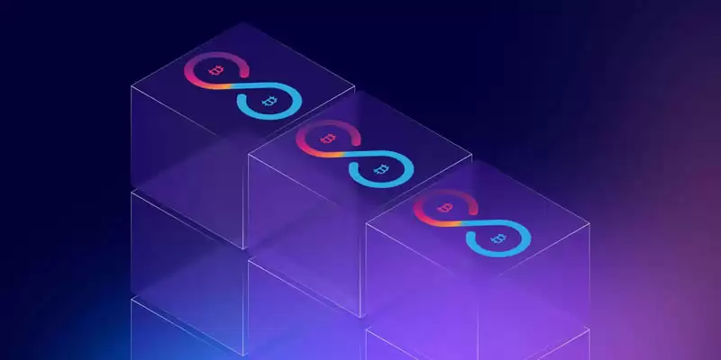 Bitfinity网络架构详解