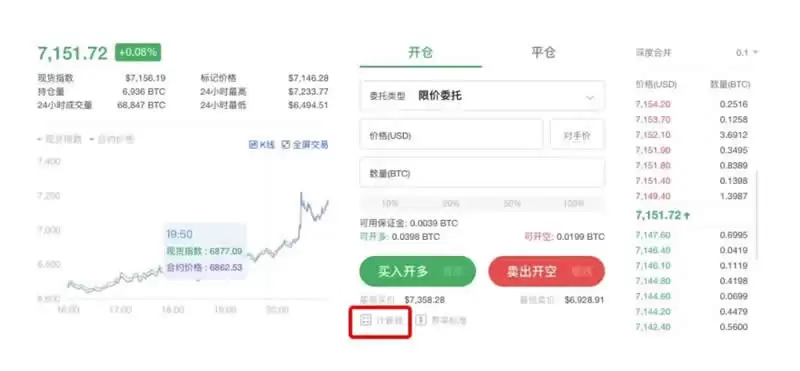 比特币合约收益率怎么算？BTC合约怎么玩？