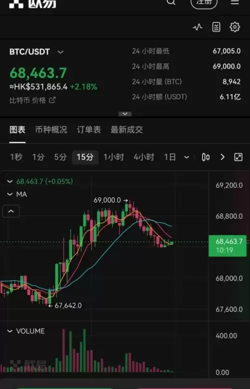 欧 易app官网下载最新版本安装包(331)