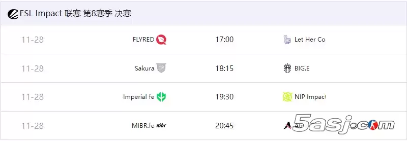 ESL Impact S8前瞻:赛制、参赛队伍、奖金及赛程 ESL Impact S8前瞻:赛制、参赛队伍、奖金及赛程