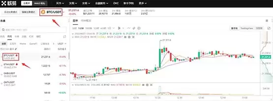 比特币如何买入和卖出?比特币买卖教程