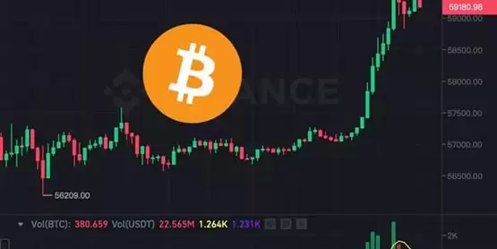 比特币价格创两年新高!两大原因支撑 但要小心一事