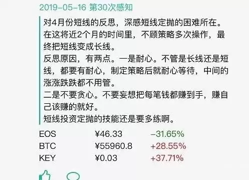 如何处变不惊应对币圈的每次涨跌?