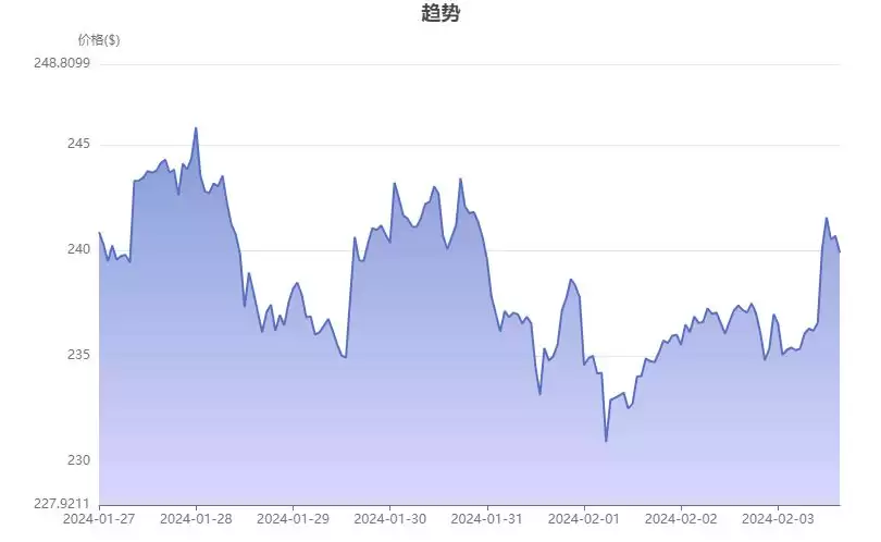 比特币现金(BCH)是什么?和比特币有何差别?
