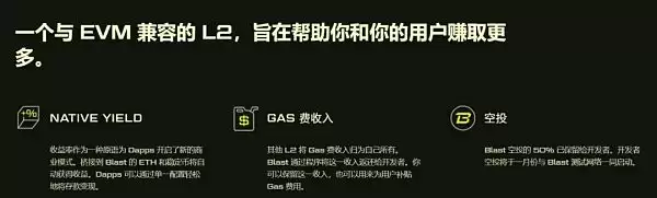 币圈Blast是什么？一文解读Blast爆火之下的原因与争议