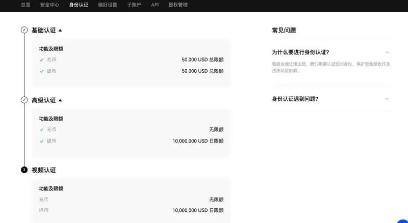 数字货币杠杆怎么卖出去?欧易交易所卖出BTC杠杆的教程