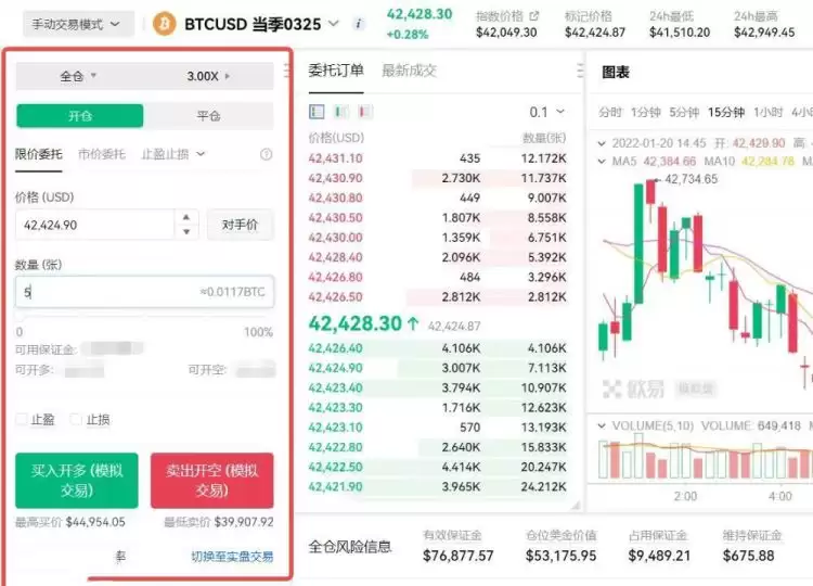 币圈合约交易怎么玩?新手入门教程版