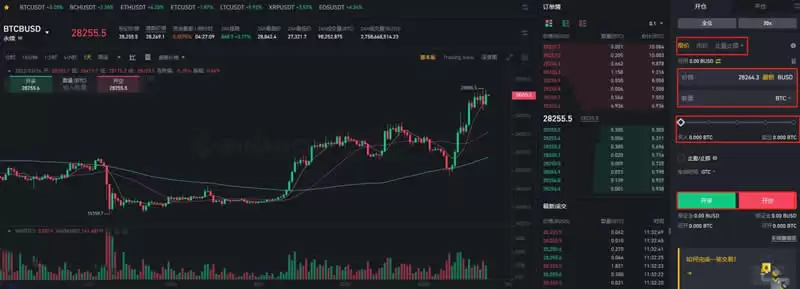 比特币合约和以太坊合约哪个适合新手?比特币合约交易所操作教程