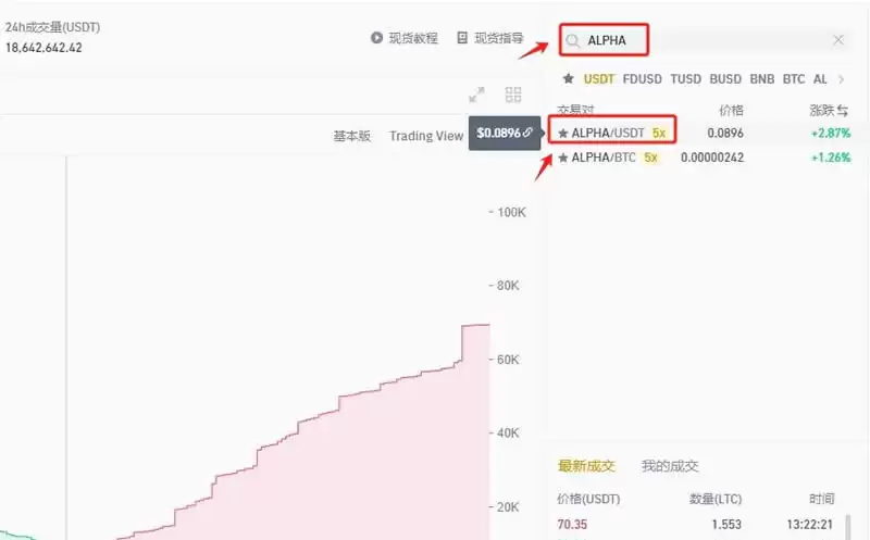 ALPHA币购买教程：下单购买