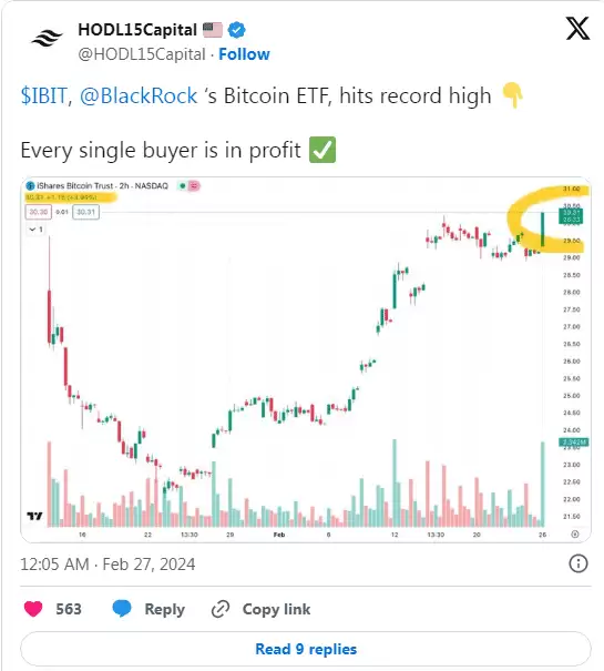 2025.2.28浅析为什么今天比特币价格上涨59000美元？