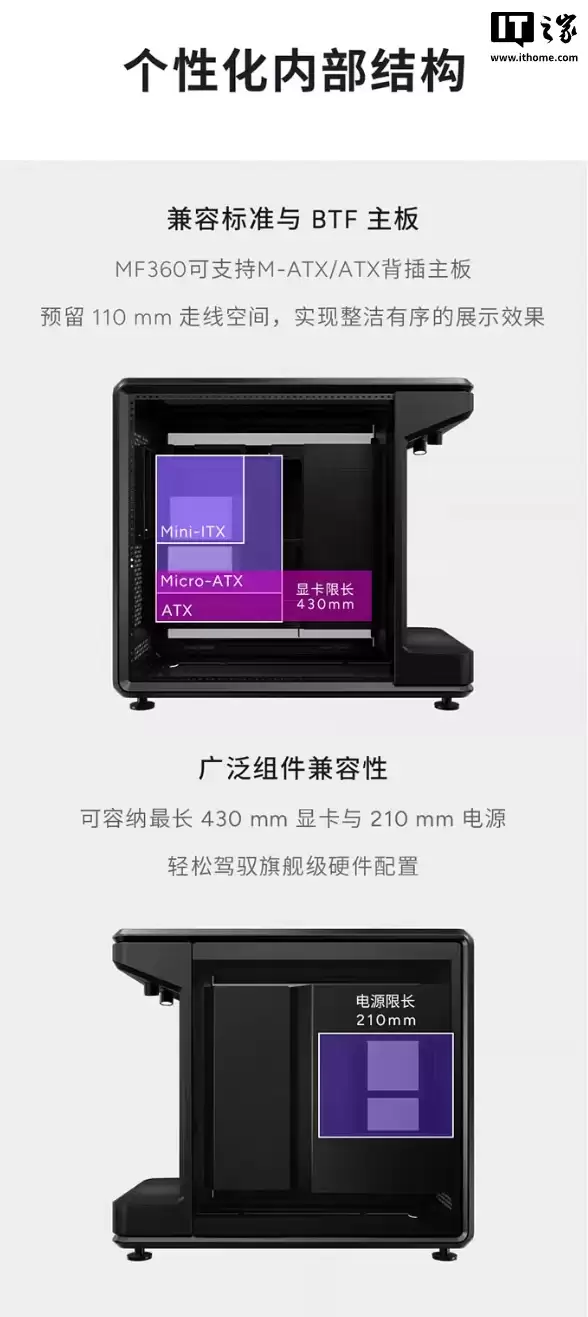 酷冷至尊 MF360 机箱上市：搭载 360° 全景玻璃、手办展示区配备 15.6 英寸 LCD 前屏，首发 1999 元起