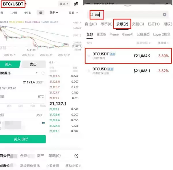 比特币合约收益率怎么算？BTC合约怎么玩？
