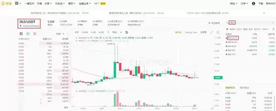 INJ币怎么买?INJ币交易所购买教程介绍