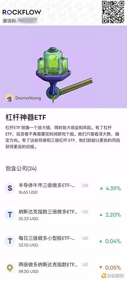 简明ETF投资指南:如何挑选适合自己的ETF?