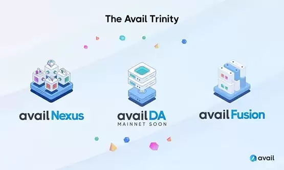 Dragonfly Capital领投!模块化区块链项目Avail获种子轮融资2700万美元