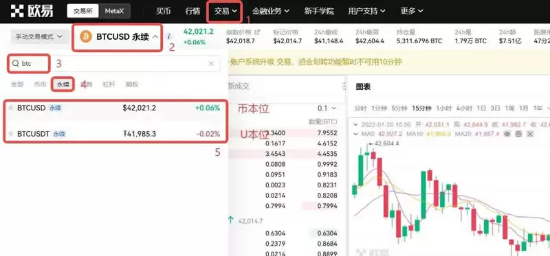 比特币合约收益率怎么算？BTC合约怎么玩？